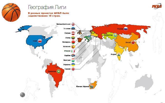 География лиги МСБЛ География лиги МСБЛ
